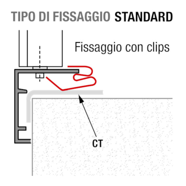 Bocchetta di mandata dell’ aria BMA-VO bianco 200 x 150 mm