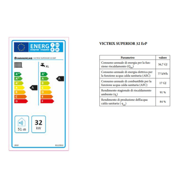 Caldaia Condensazione VICTRIX Superior ERP 32 Plus Immergas