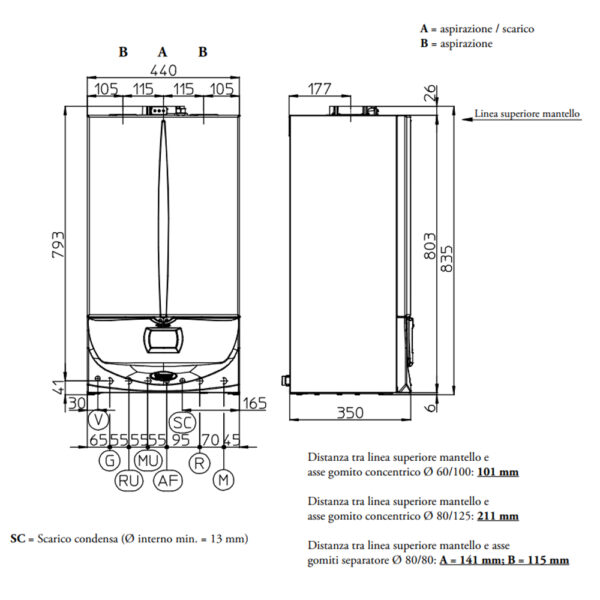 Caldaia Condensazione VICTRIX Superior ERP 32 Plus Immergas