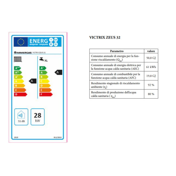 Caldaia Condensazione Victrix ZEUS 32