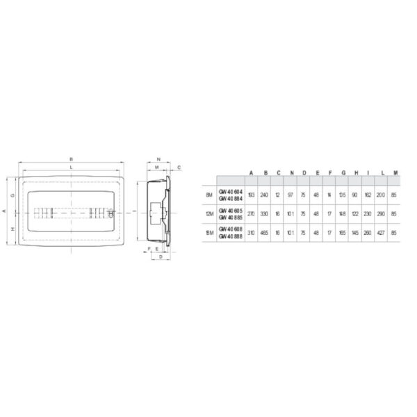 Gewiss centralino incasso 12 moduli GW40605