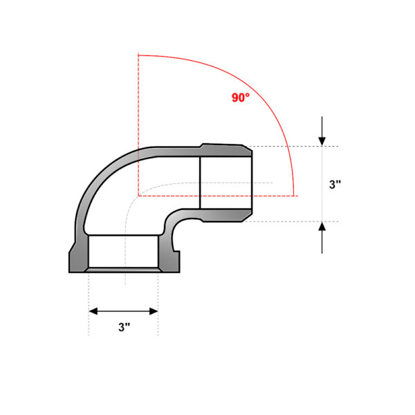 Gomito 90° MF 3″ In Ghisa