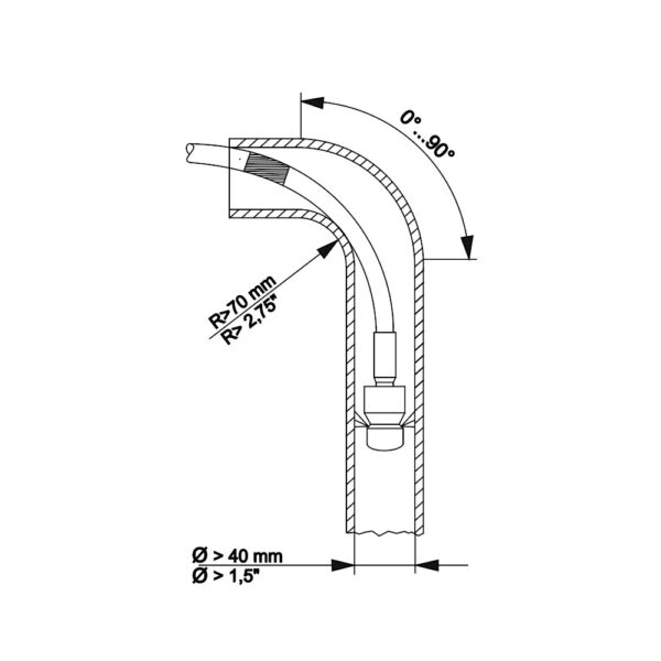 Sonda Sturatubo 7,5m per Idropulitrice Karcher