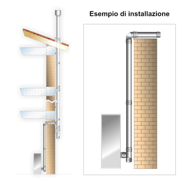 Tubo acciaio inox Ø 100mm nero opaco da 2000mm