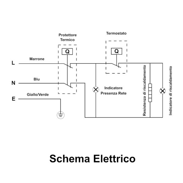 Scaldabagno elettrico Midea 10 litri Sopralavello Serie VD