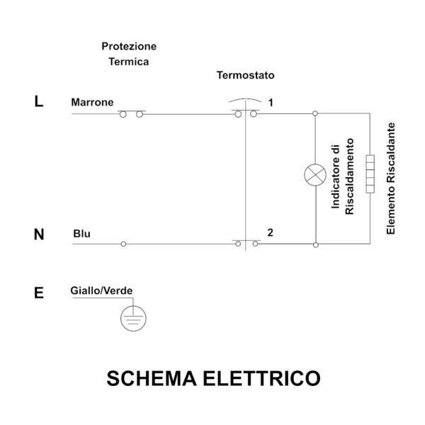 Scaldabagno elettrico verticale Midea 50 litri Serie FA2