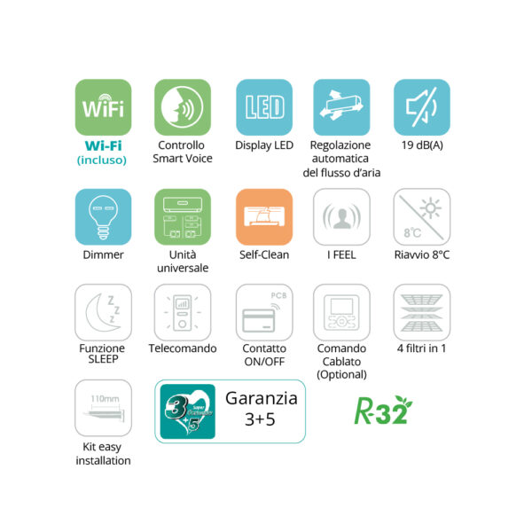 Condizionatore trial WiFi 9000+12000+12000 BTU Hisense