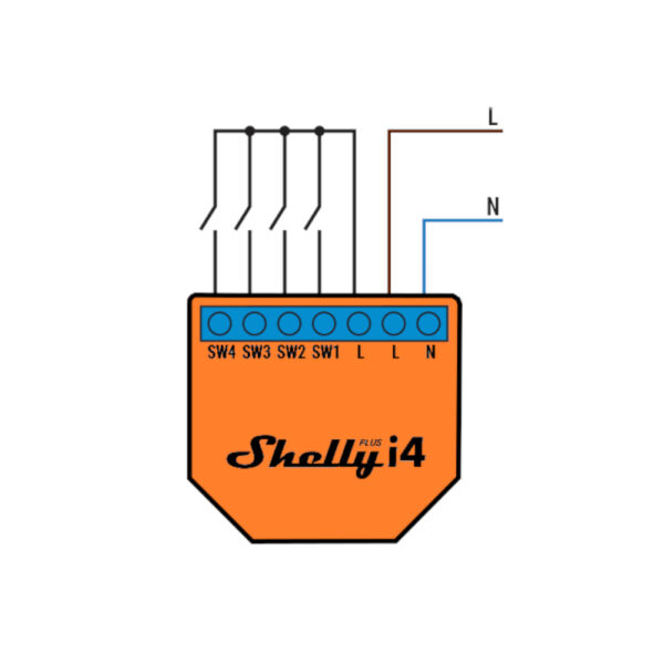 Shelly Plus i4